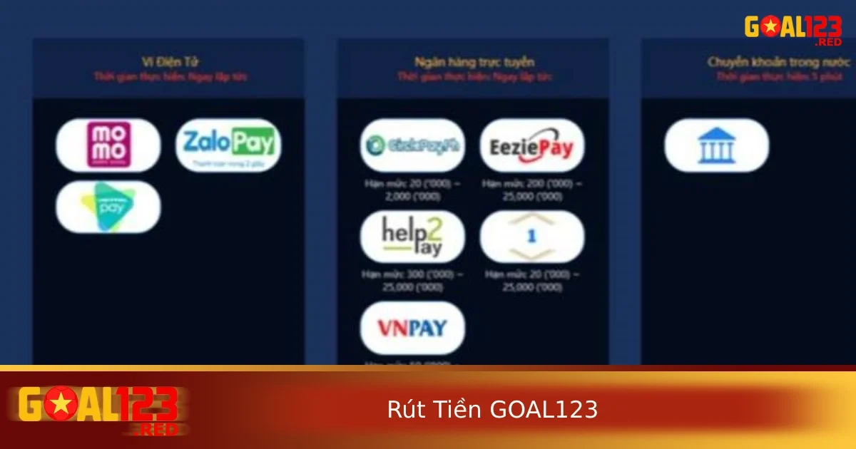 Rút Tiền GOAL123 – Nhận Thưởng Nhanh, Bảo Mật Tuyệt Đối 3 Các lý do xảy ra rắc rối trong quá trình rút tiền Goal123